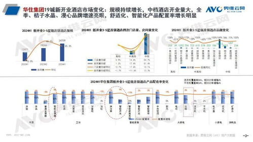 頭部酒管全球開(kāi)業(yè)100萬(wàn)間 智能馬桶何以成為新寵？