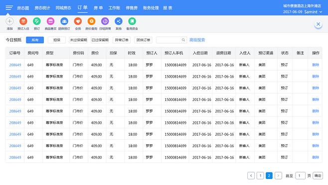 酒店管理系統(tǒng)后臺(tái)UI設(shè)計(jì)指南 提升管理效率與用戶體驗(yàn)